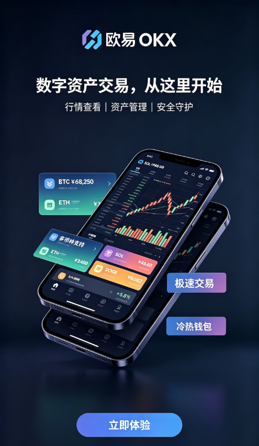 app欧交易所行情说明